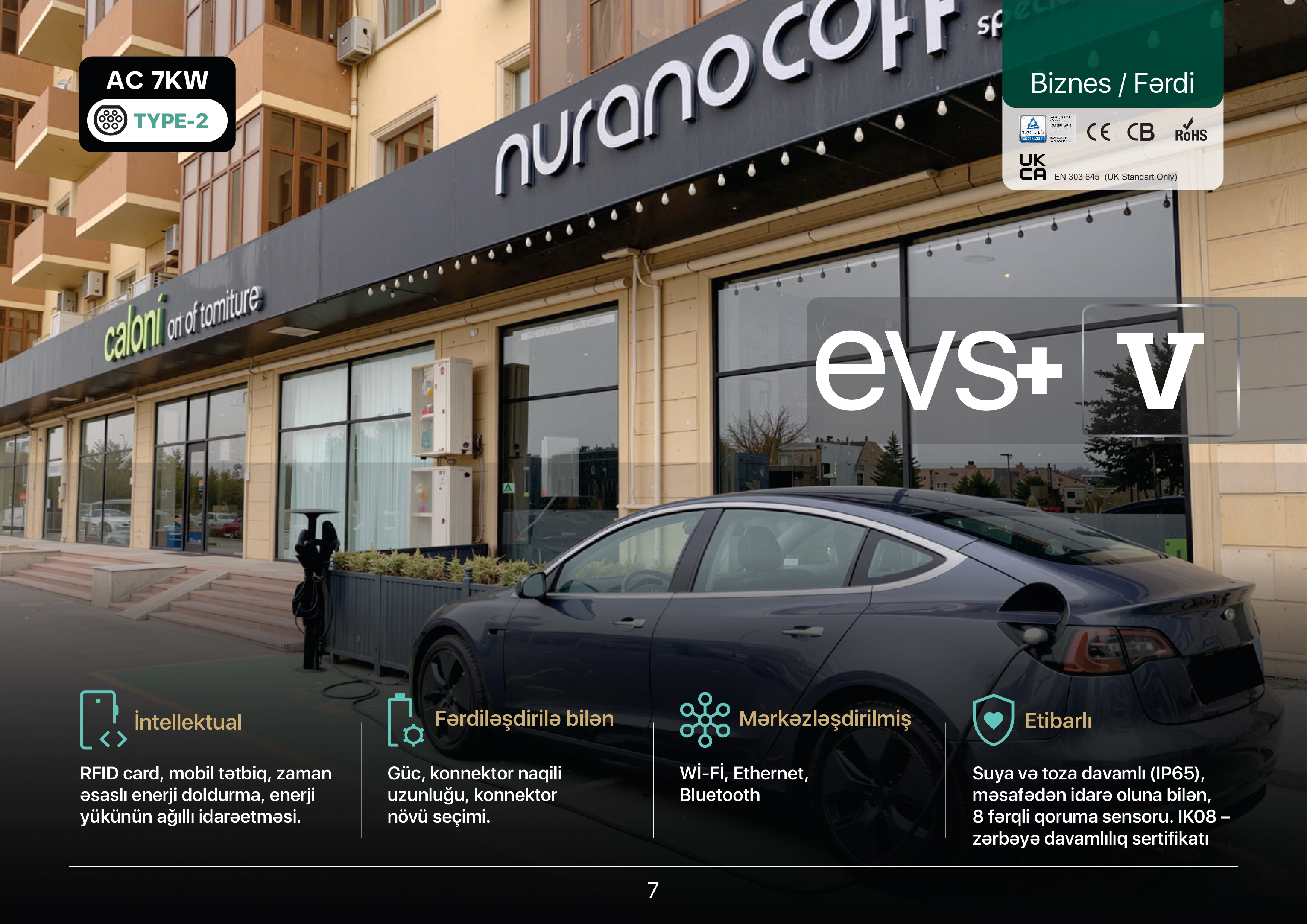 Elektromobili Evdə Necə Şarj Etmək Olar?