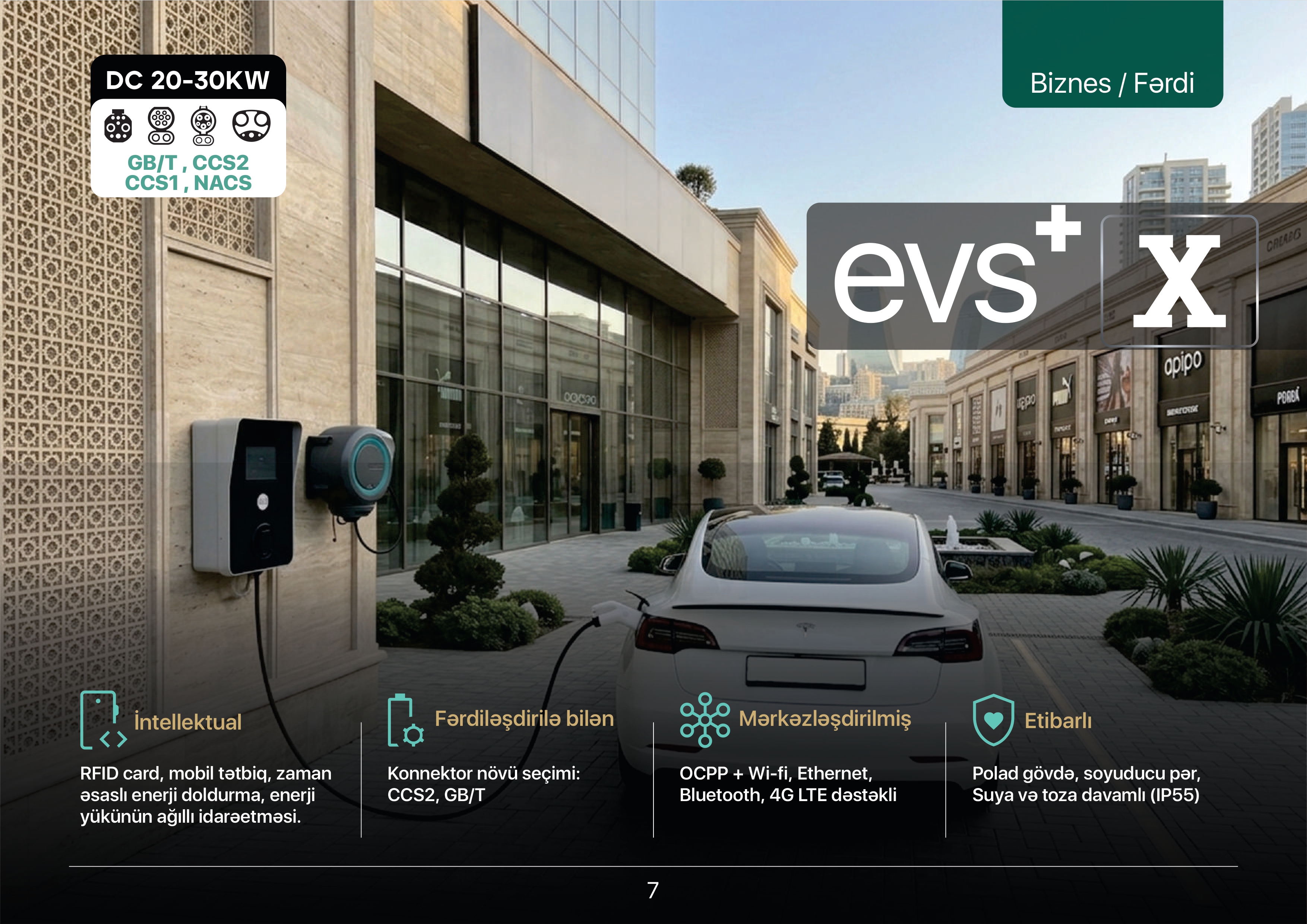 Type 2, CCS2, GB/T və CHAdeMO: Şarj Konnektorları Bələdçisi